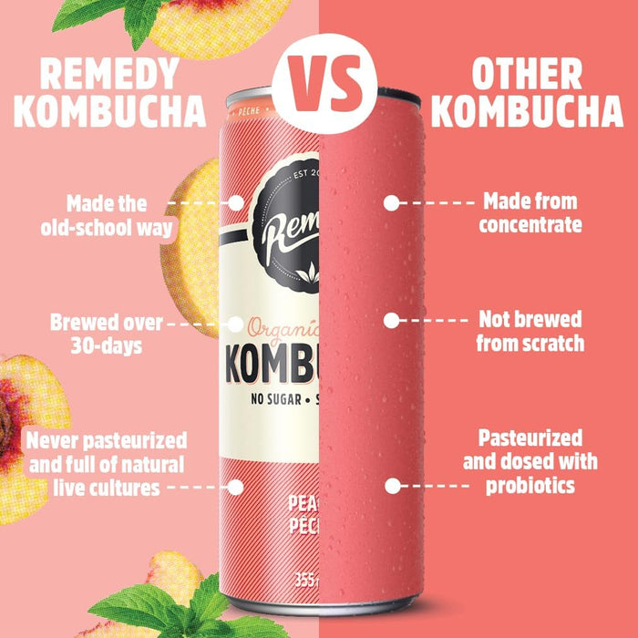 REMEDY KOMBUCHA, PEACH, 6X4X355ML