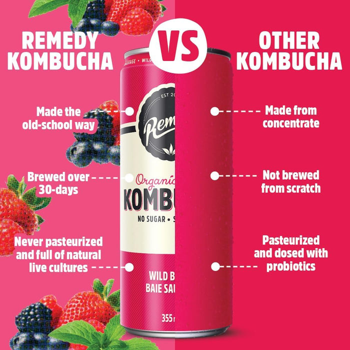 REMEDY KOMBUCHA, WILD BERRY, 6X4X355ML