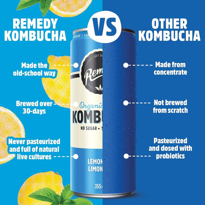 REMEDY KOMBUCHA, LEMONADE, 6X4X355ML