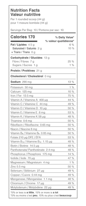 GOODPROTEIN ALL-IN-ONE-SHAKE STRAWBERRIES AND CREAM 440G