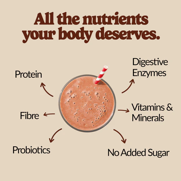 GOODPROTEIN ALL-IN-ONE-SHAKE CHOCOLAT 440G